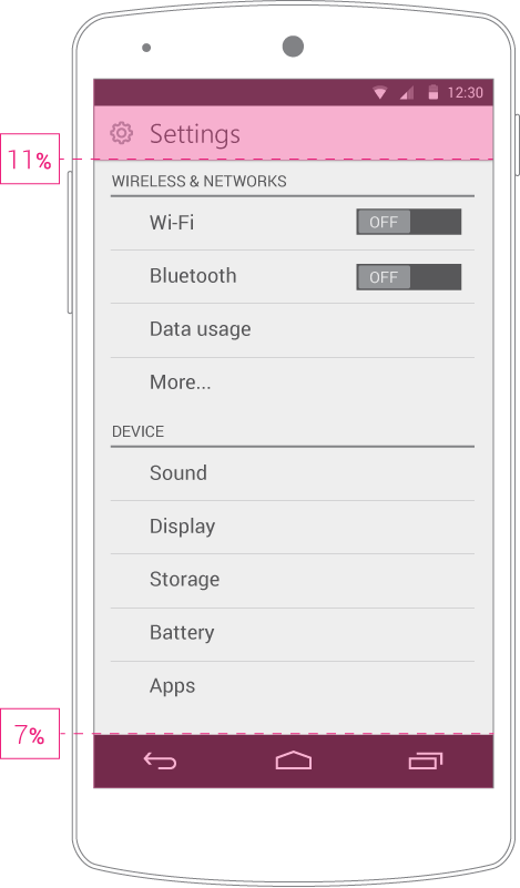 Spacing on Android