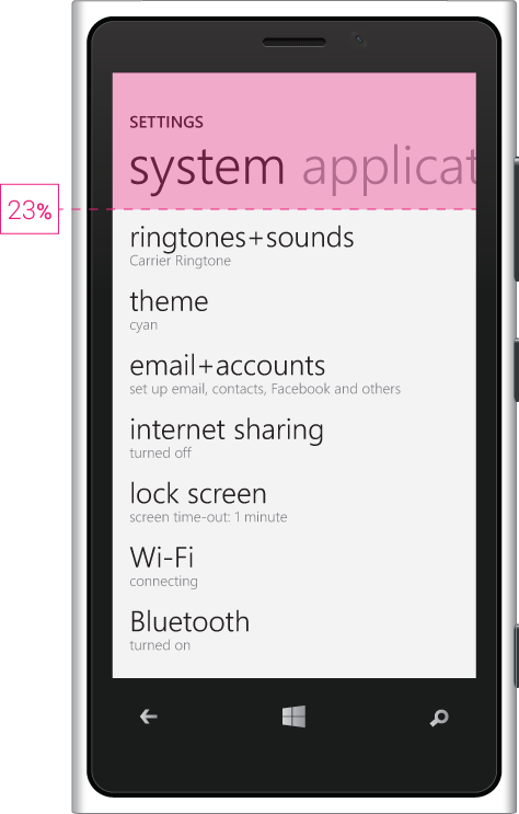 Spacing on Windows Phone